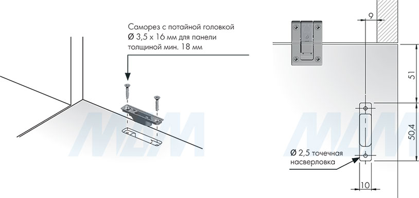 Установка механизма KIARO EASY для открывания фасада вниз с врезным креплением к фасаду (артикул C0100026), схема 2
