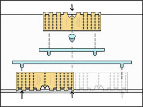 Использование мебельного шаблона для ручек (артикул Sh 2), рисунок 6