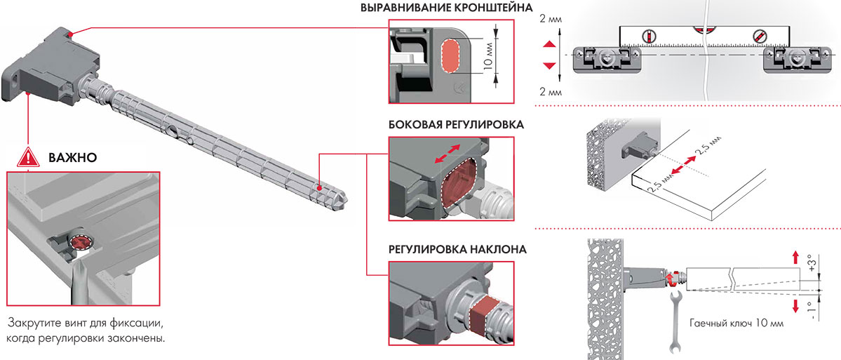 Регулировки скрытого менсолодержателя TRIADE PRO XXL для деревянных полок толщиной от 40 мм (артикул 1623004000)