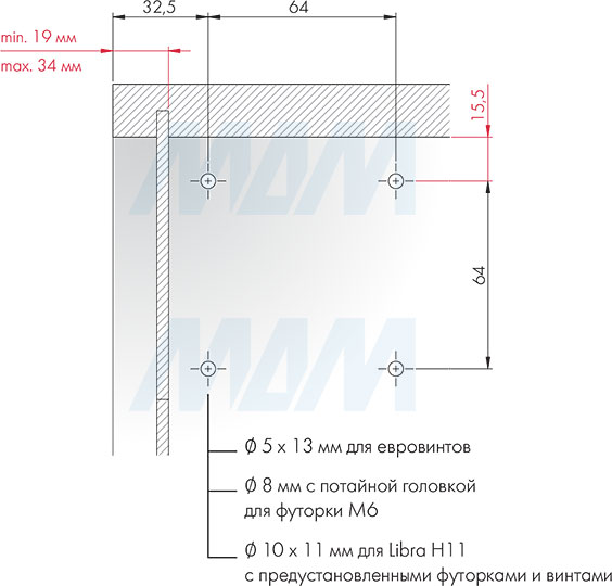 Присадочные размеры для боковины мебельного навеса LIBRA H11 с предустановленными футорками с заглушкой (артикул 6 34250)