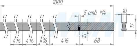 Размеры профиль-ручки длиной 1800 мм с межцентровым расстоянием 416 мм (артикул PH.RU16.1800)
