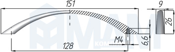 Размеры ручки-скобы с межцентровым расстоянием 128 мм (артикул U-002-128)