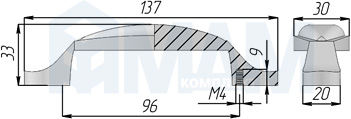 Размеры ручки-скобы с межцентровым расстоянием 96 мм (артикул WMN.16)