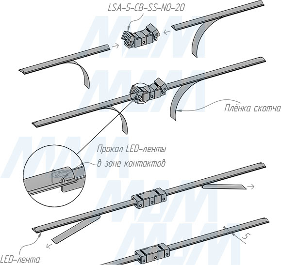 Установка коннектора COB для соединения светодиодной ленты 5 мм стык в стык, IP20 (артикул LSA-5-CB-SS-NO-20)
