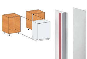 Накладка для посудомоечной машины под столешницу