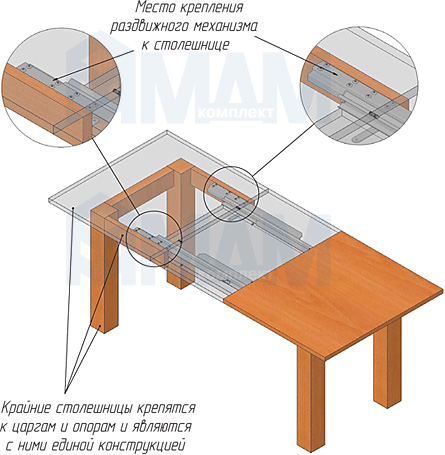 Мдм комплект решетка для столешницы