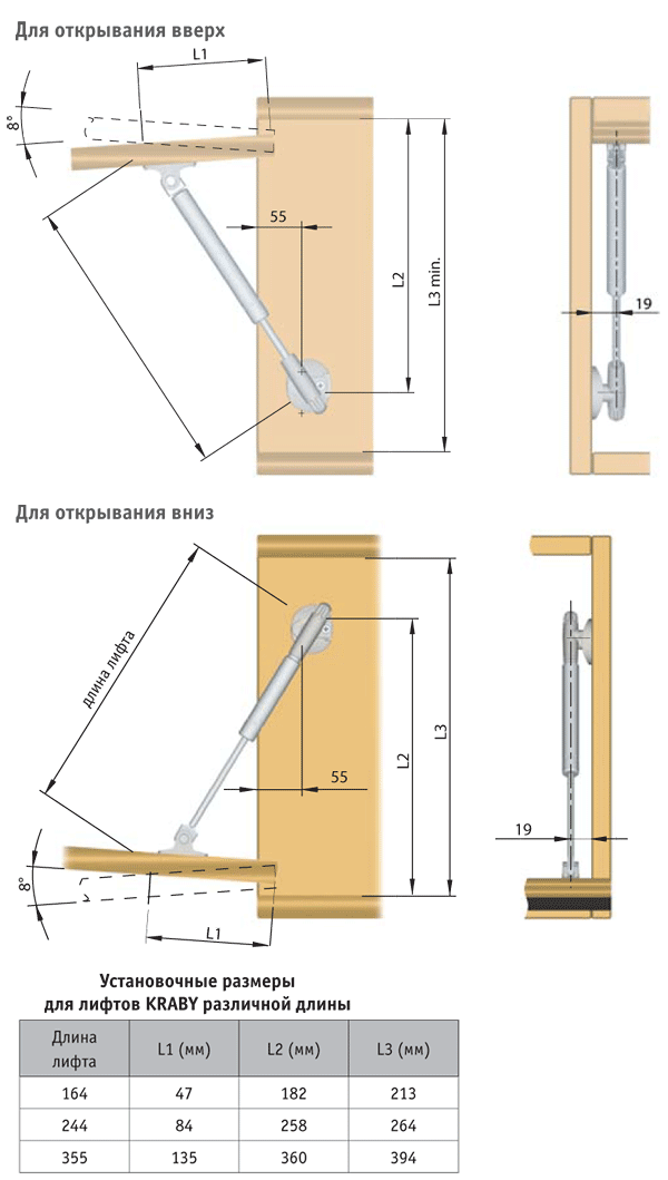 Kraby лифт открывание вниз l 164 схема установки